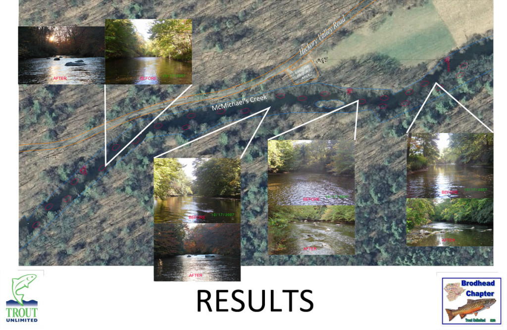 2015-0425-McMichaels-Creek-Comparison